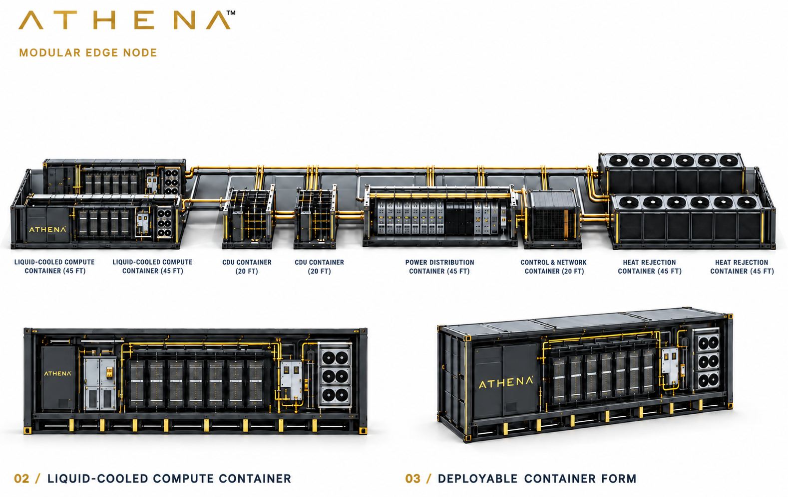 Athena modular infrastructure concept and deployable container views